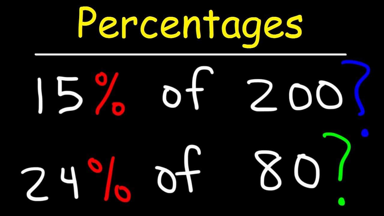 Easy Understanding Of Percentages